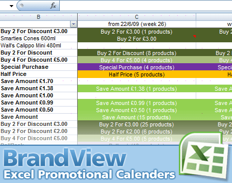 Brand View Promotional Calendar (2 Retailers)