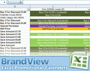 Brand View Promotional Calendar (1 Retailer)